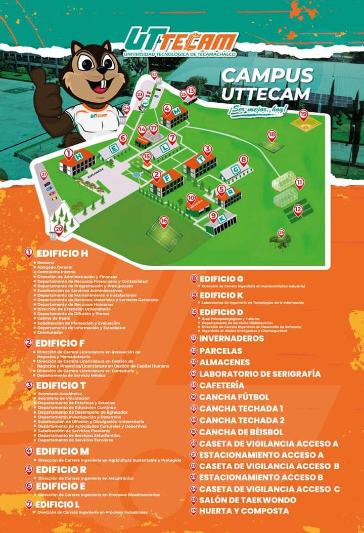 Ubicación de la Universidad